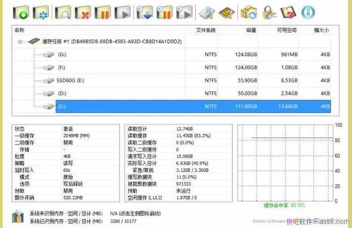 PrimoCache Desktop Edition 3.0.2ƽ&Ӳ̻ǿ