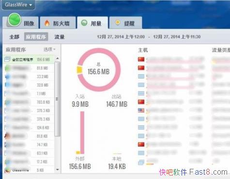 ǽ GlassWire Elite 2.0.80 ƽ&·ͨѶ
