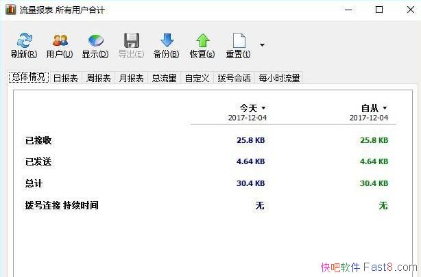 ͳ Networx v6.1 ıЯ&