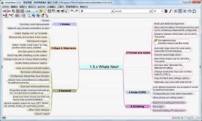 ˼άͼ Freeplane 1.6.15 Ѱ&FreeMind Ҳѷɫ