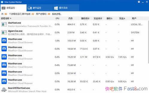 Wise System Monitor v1.4.5.40 ļ&ϵͳ