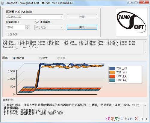 ܲ TamoSoft Throughput Test v1.0.33 ɫ