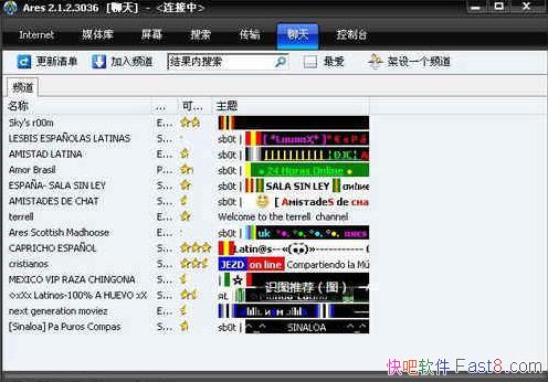 ˹ Ares Galaxy v2.4.7 İ&ļܵP2P