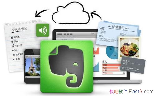 ӡʼ Evernote v6.20.16.1935 ɫЯ/˱ʼ