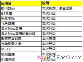 ׿ӵӱر&ֱϼ&Ҫֱ20