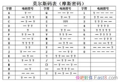 ֻĦ˹ v3.81 ֱװİ&Ħ˹籨ת