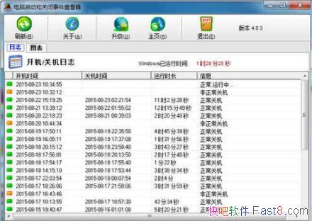 ͹ر¼鿴 4.0.3 ɫ&֪Կػ¼