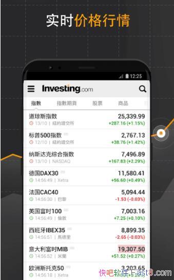 ƱѶͨ Investing 6.5.5 ֱװ߼İ/ʲʵʱ