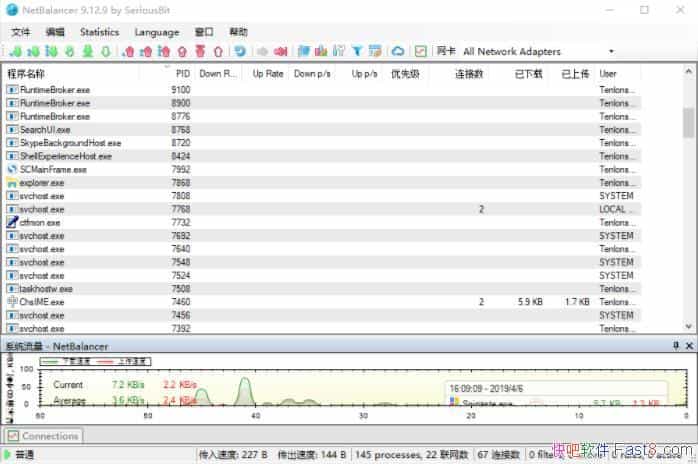  NetBalancer v11.0.1.3304 ر