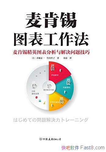 ͼһ/ЧҪ/epub+mobi+azw3