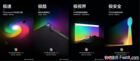 360 13.0.1030.0 ɫ/Chromium78ں