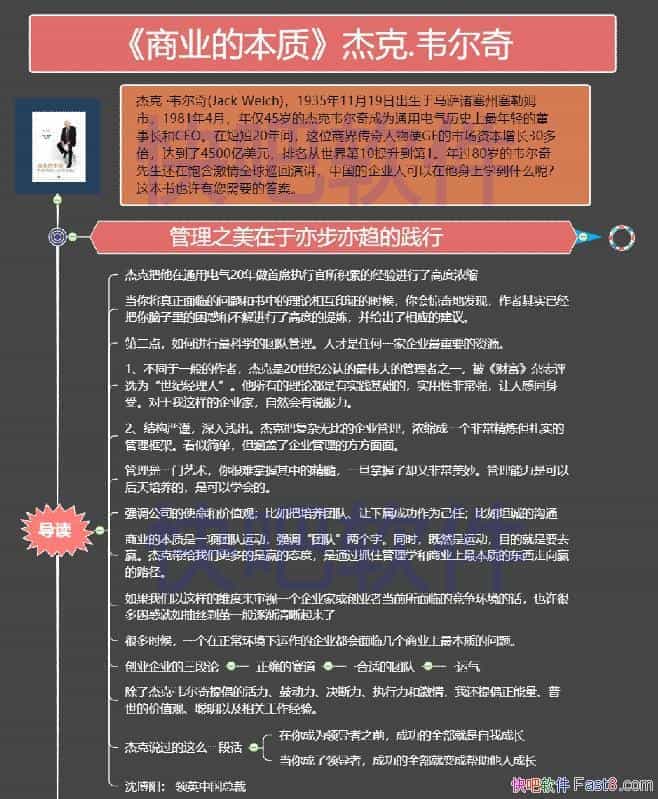 ҵıְʼ˼άͼ/Թȥʮҵķ˼ܽ