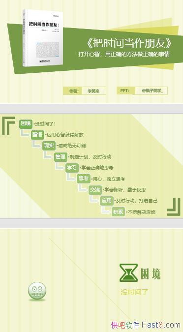 ʱ䵱ѡʼPPT/ ȷķȷ