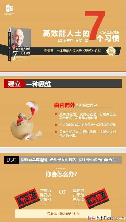 Чʿ7ϰߡʼPPT/һܸı˵