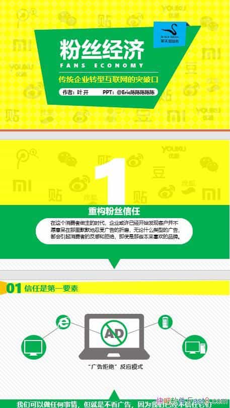 ˿áʼPPT/΢΢ȵͳɱعҵƷ