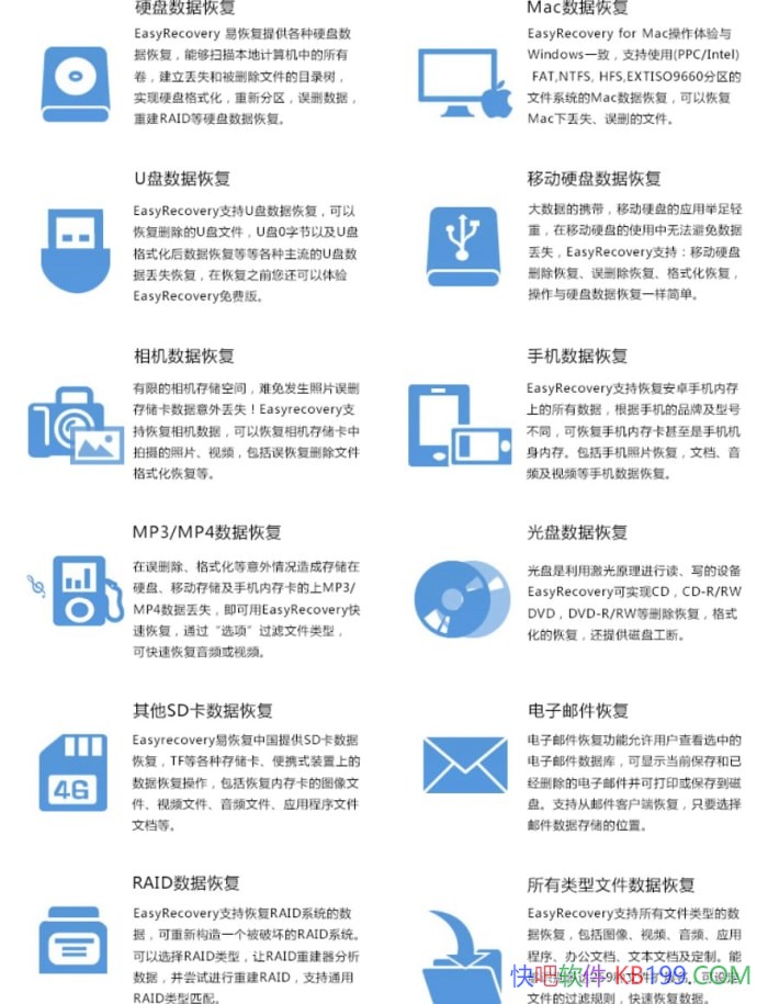 EasyRecoveryݻָV16.0.0.8 ƽ/ǿݻָ