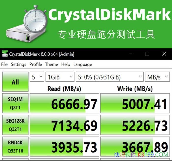 Ӳ̲ CrystalDiskMark v9.0.0 ɫ/Ӳ̼