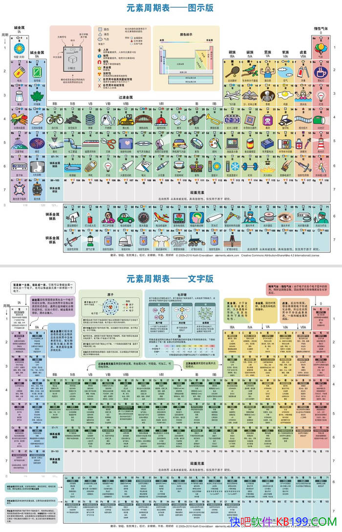 Ԫڱ(Elements Pics Chinese)/ÿԪ;/PDF