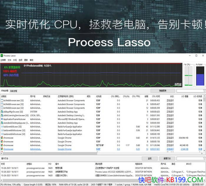 Process Lasso 16.0.3.15 ıЯ/CPUŻ