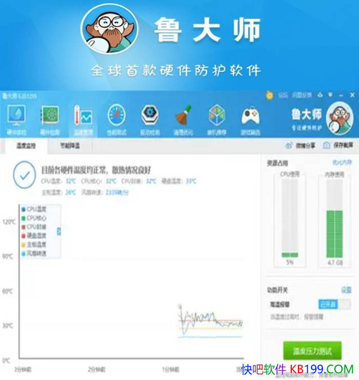 ³ʦ v6.1025.4360.1119ļ/ȥļ